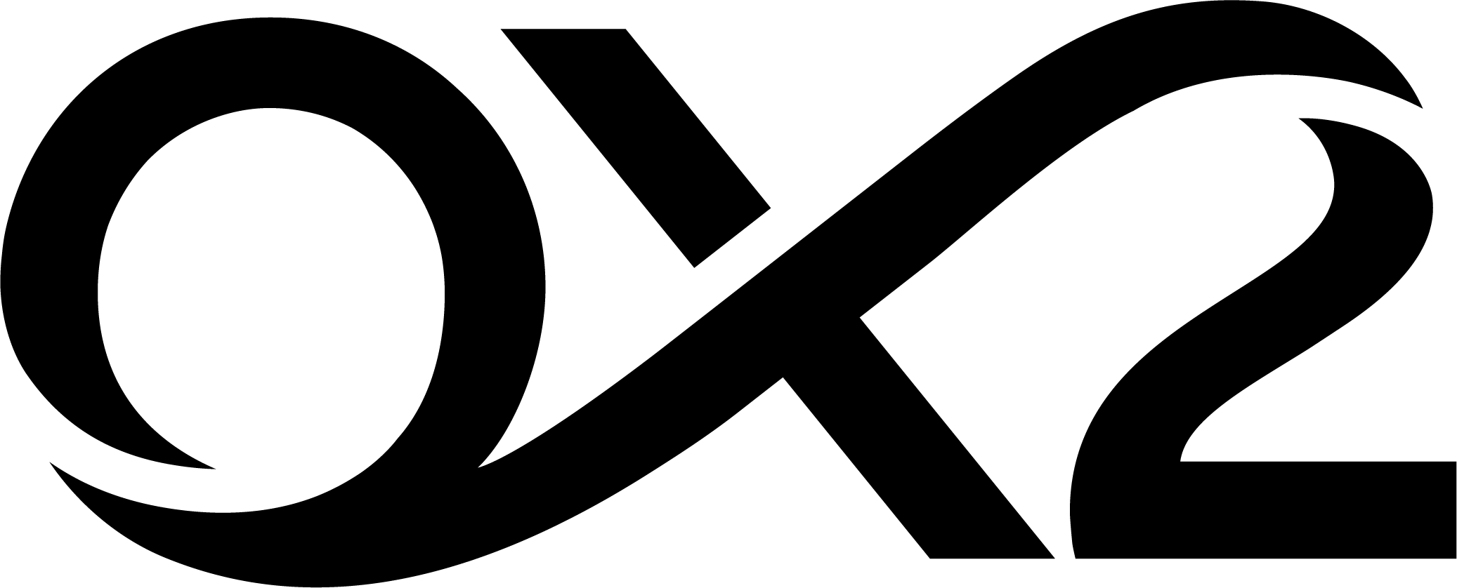 Logotyp för OX2